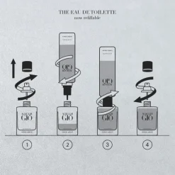 Acqua di Giò Eau de Toilette