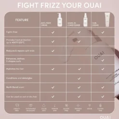 Anti Frizz Crème - Full Size
