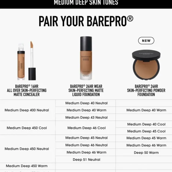 BarePRO 24H Skin-Perfecting Pressed Powder