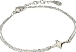 Bracelet gifting polestar