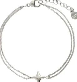 Bracelet gifting polestar