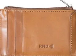 Cardholder
