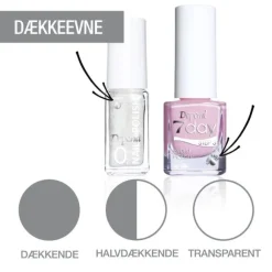7day Hybrid Polish 7005 5 ml