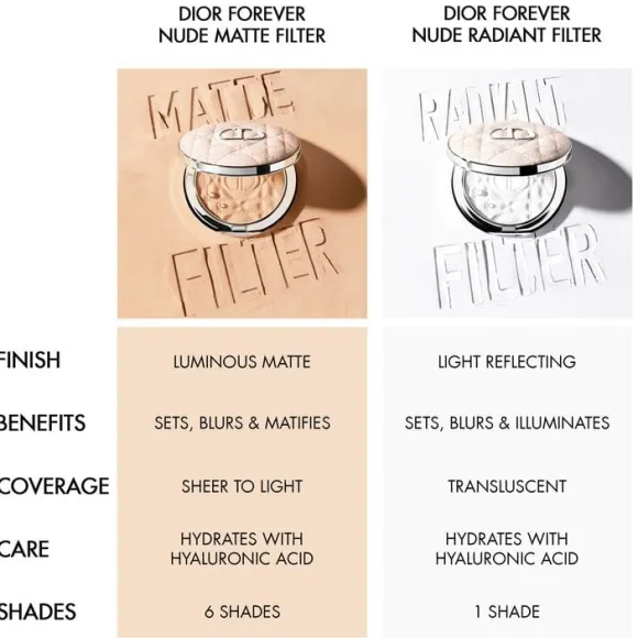 Dior Forever Nude Matte Filter Blurring Setting Powder