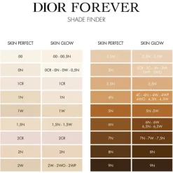 Dior Forever Skin Perfect Multi-Use Foundation Stick