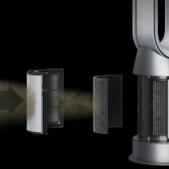 Dyson Purifier Hot+Cool Auto React
