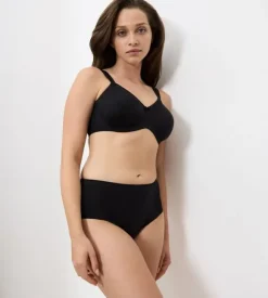 Essential Minimizer W X