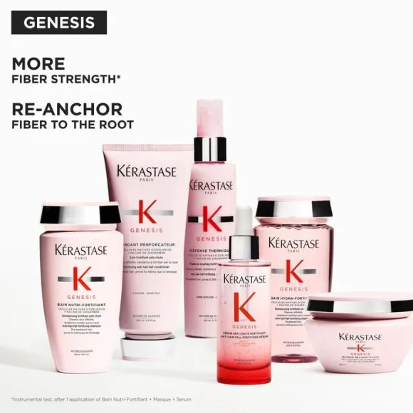 Genesis Defense Thermique