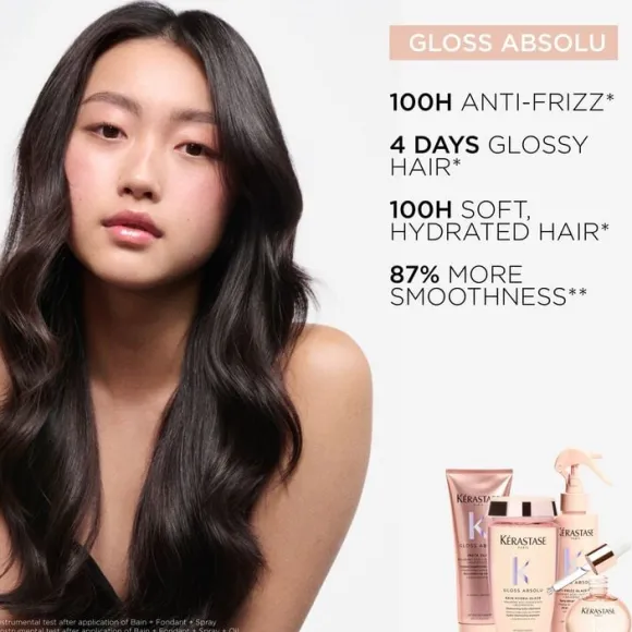 Gloss Absolu Anti-Frizz Glaze Milk Heat Protection Travel Size