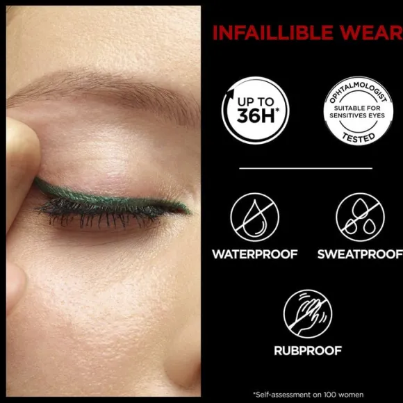 Infaillible Grip 36H Gel Automatic Eyeliner