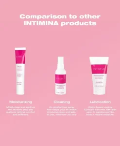 INTIMINA Balmy 75 ml