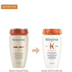 Kérastase Nutritive Bain Riche Shampoo 500ml