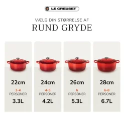 Le Creuset Signature støbejern rund gryde 24cm Bleu Riviera
