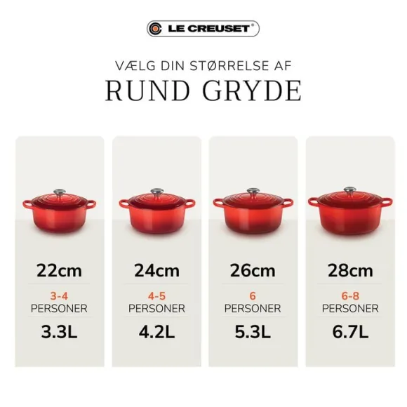 Le Creuset Signature støbejern rund gryde 24cm Bleu Riviera