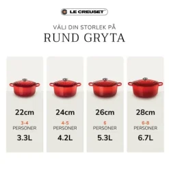 Le Creuset Signature støbejern rund gryde 24cm Bleu Riviera