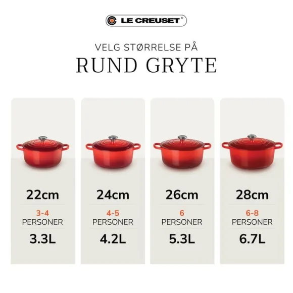 Le Creuset Signature støbejern rund gryde 24cm Bleu Riviera
