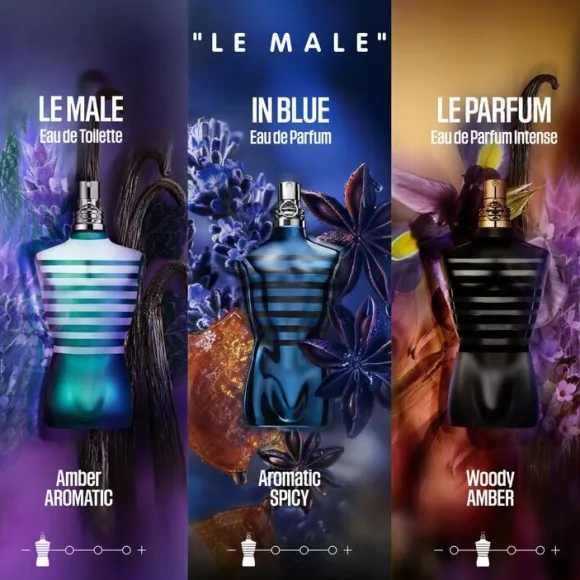 Le Male In Blue Eau de Parfum 75 ml