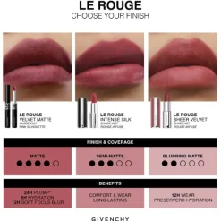 Le Rouge Slim Matte