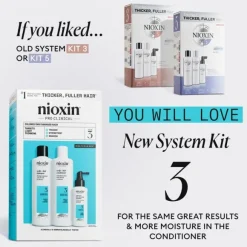 Nioxin System 3 Loyalty Kit