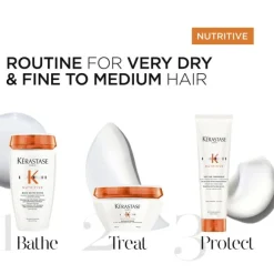 Nutritive Masque Intense
