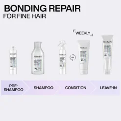 Redken Acidic Bonding Concentrate Conditioner 500ml
