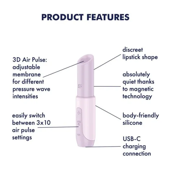 Satisfyer Secret Kiss