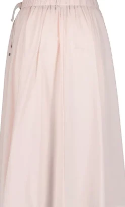 SKIRTS