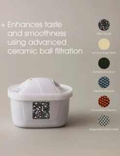 Stelton Magnesium+ vattenfilter 3 Stk white