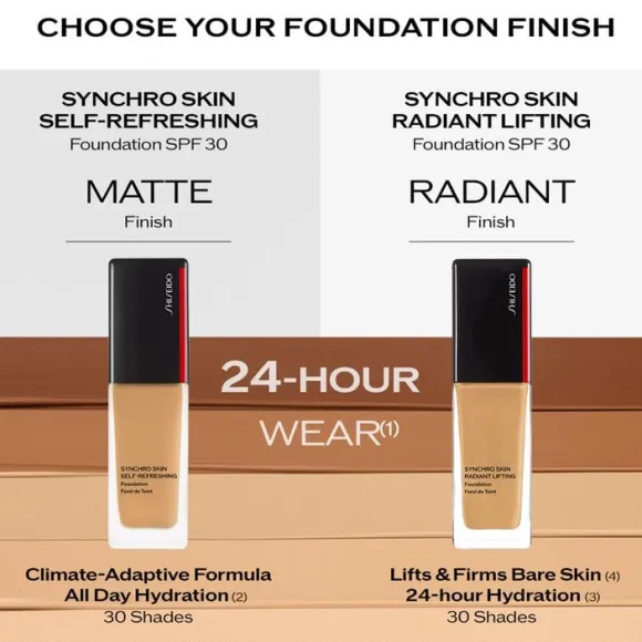 Synchro Skin Radiant Lifting Foundation
