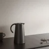 Termokande