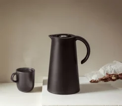 Termokande