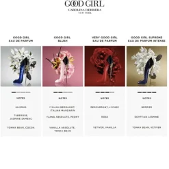 Very Good Girl Eau de parfum 50 ml