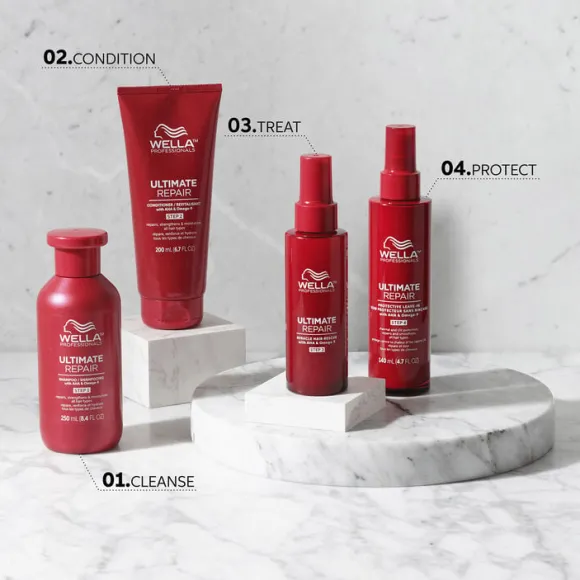 Wella Professionals Ultimate Repair Miracle Hair Rescue 95ml